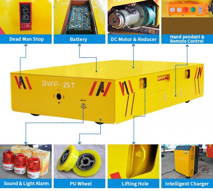 Heavy Duty Electric Transport Cart , Material Handling Battery Powered