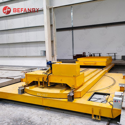 Multifunction Rail Transfer Trolley 25 Tons