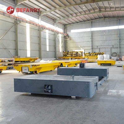 Customized Docking Roller Conveyor For Hollow Material Handling