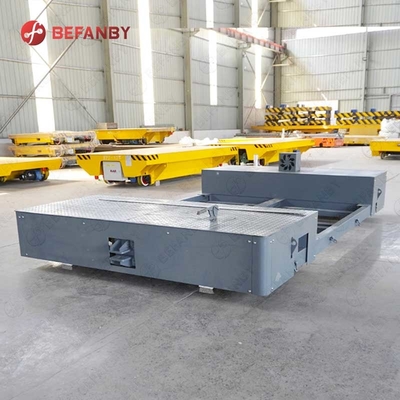 Customized Docking Roller Conveyor For Hollow Material Handling
