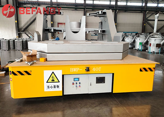 Self-Propelled Mobile Electric Scissor Lift