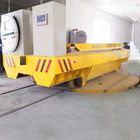 20T Rail Transfer Car Material Handling Solutions On Turnplate For Automation Industry