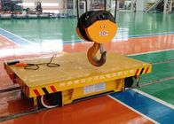 Crane rail material handling system for winding machine to support stand