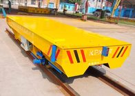 20t flat deck trailerfor container transportation on rails