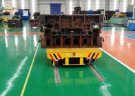 Concrete factory floor flatbed rail car with turning system