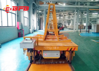 0 - 20m / Min Rail Transfer Battery Powered Heavy Duty Cart , Motorized Platform Cart For Foundry Plant