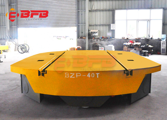 Train Traverser 200t Material Moving Equipment