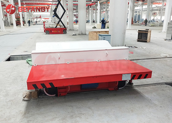 35 Ton Capacity Coil Shifting Motorized Trolley