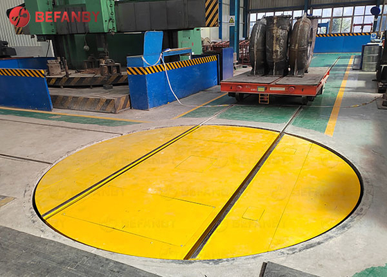 Platform Rail Docking Electric Mechanical Turntable
