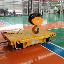 20t Battery Power Electric Rail Transfer Car For Metal Industry Handling