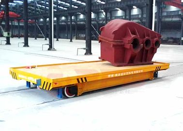 Copper industry handling rail mounted steel handling bed