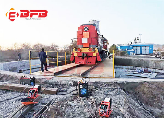 Locomotive Railway Turntable Material Handling Solutions For Freight Railroads And Transit Systems